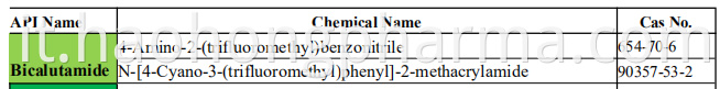 bicalutamide interemediate list